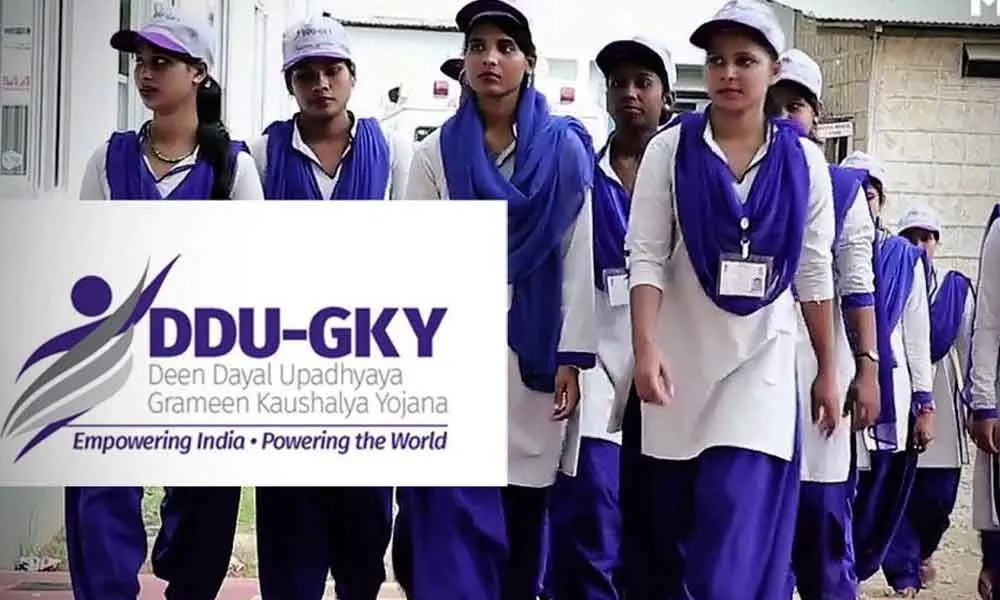 DDU-GKY